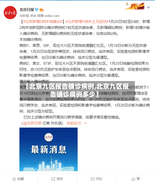 【北京九区报告确诊病例,北京九区报告确诊病例多少】-第1张图片