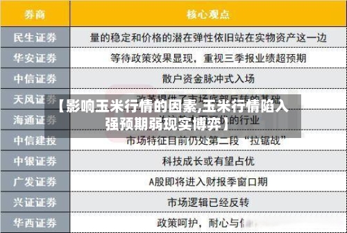 【影响玉米行情的因素,玉米行情陷入强预期弱现实博弈】-第1张图片