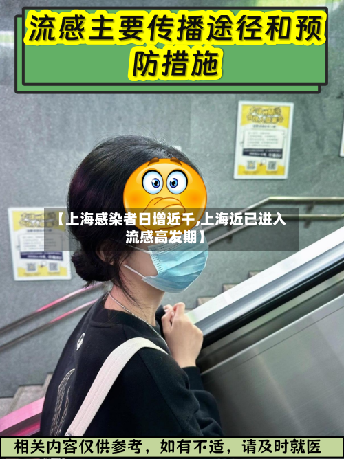 【上海感染者日增近千,上海近已进入流感高发期】-第2张图片