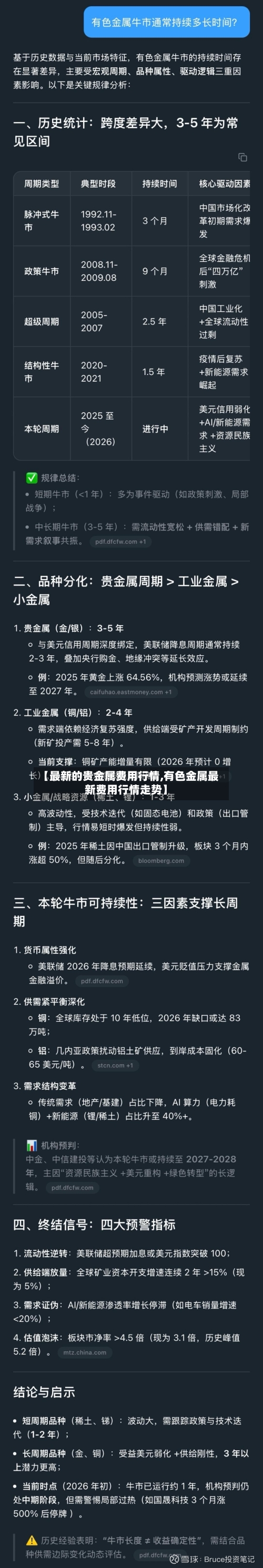 【最新的贵金属费用行情,有色金属最新费用行情走势】-第1张图片