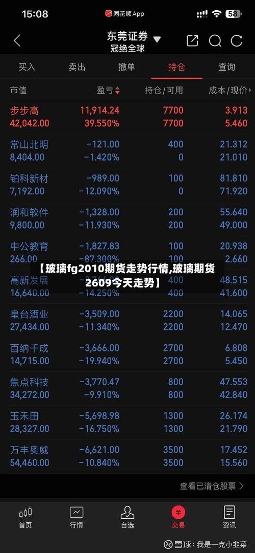 【玻璃fg2010期货走势行情,玻璃期货2609今天走势】-第3张图片