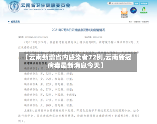 【云南新增省内感染者72例,云南新冠病毒最新消息今天】-第1张图片