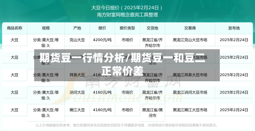 期货豆一行情分析/期货豆一和豆二正常价差-第1张图片