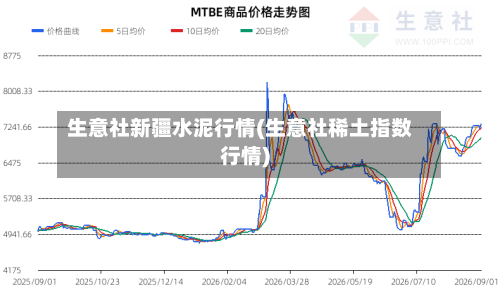 生意社新疆水泥行情(生意社稀土指数行情)-第1张图片