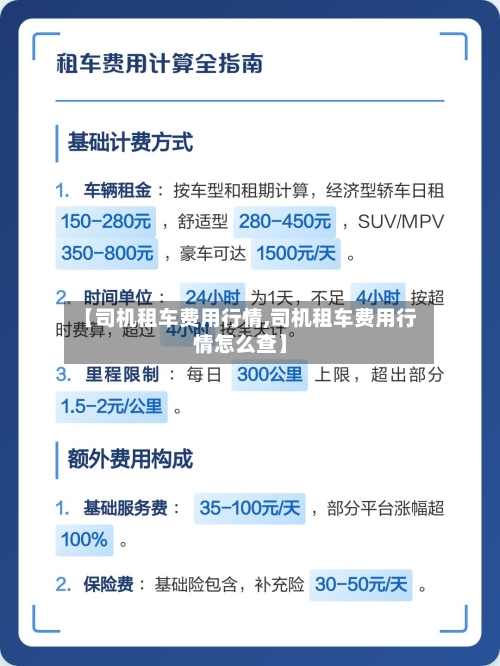 【司机租车费用行情,司机租车费用行情怎么查】-第1张图片