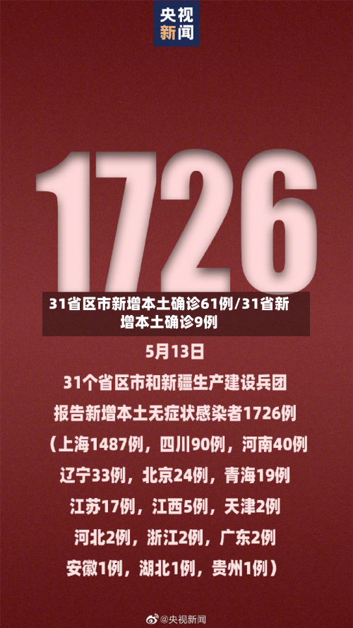 31省区市新增本土确诊61例/31省新增本土确诊9例-第2张图片