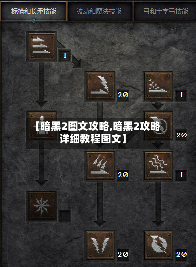 【暗黑2图文攻略,暗黑2攻略详细教程图文】-第1张图片