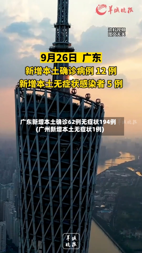 广东新增本土确诊62例无症状194例(广州新增本土无症状1例)-第1张图片