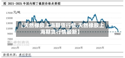 【天然橡胶上海期货行情,天然橡胶上海期货行情最新】-第1张图片