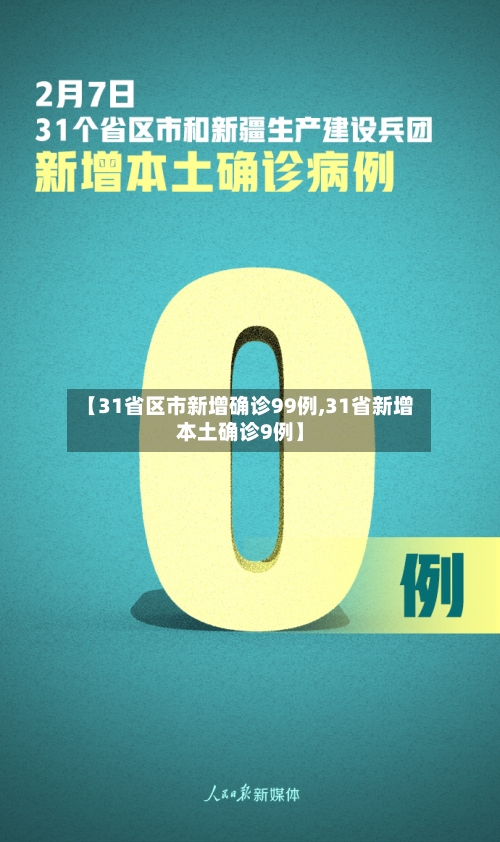 【31省区市新增确诊99例,31省新增本土确诊9例】-第1张图片