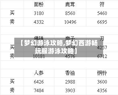 【梦幻游泳攻略,梦幻西游畅玩服游泳攻略】-第1张图片