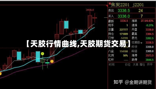 【天胶行情曲线,天胶期货交易】-第1张图片