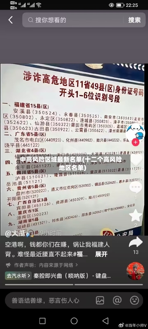 中高风险区域最新名单(十二个高风险地区名单)-第2张图片