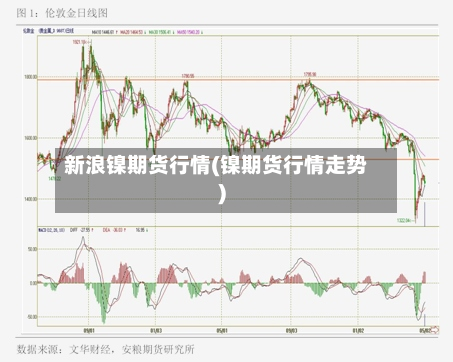 新浪镍期货行情(镍期货行情走势)-第1张图片