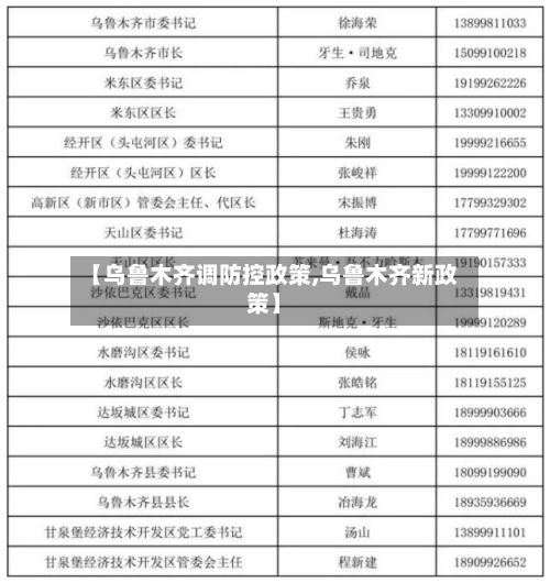 【乌鲁木齐调防控政策,乌鲁木齐新政策】-第1张图片