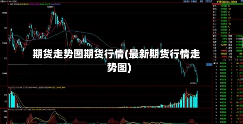 期货走势图期货行情(最新期货行情走势图)-第1张图片