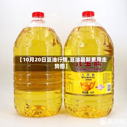 【10月20日豆油行情,豆油最新费用走势图】-第2张图片