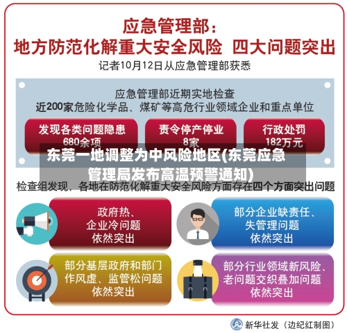 东莞一地调整为中风险地区(东莞应急管理局发布高温预警通知)-第1张图片