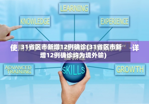 31省区市新增12例确诊(31省区市新增12例确诊均为境外输)-第2张图片