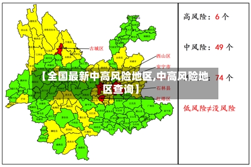 【全国最新中高风险地区,中高风险地区查询】-第1张图片