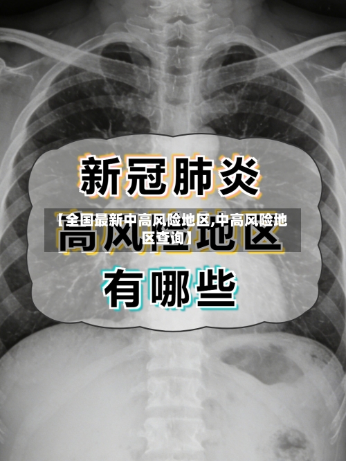 【全国最新中高风险地区,中高风险地区查询】-第3张图片