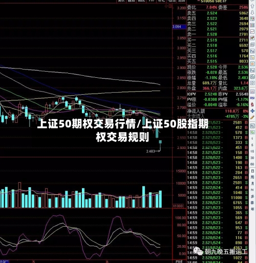 上证50期权交易行情/上证50股指期权交易规则-第1张图片