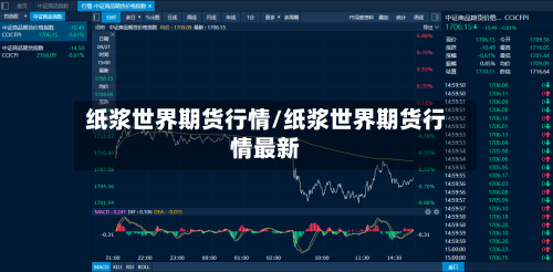纸浆世界期货行情/纸浆世界期货行情最新-第1张图片