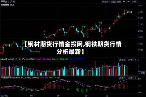 【钢材期货行情金投网,钢铁期货行情分析最新】-第1张图片