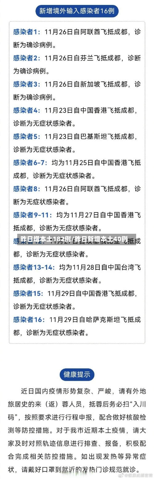 昨日增本土182例/昨日新增本土40例-第2张图片