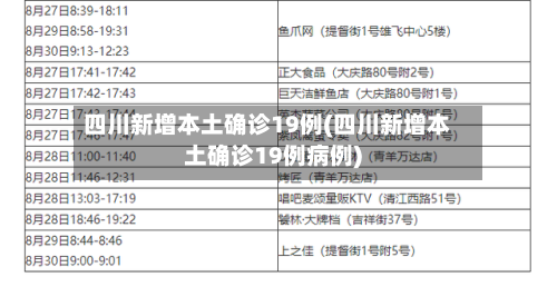 四川新增本土确诊19例(四川新增本土确诊19例病例)-第2张图片