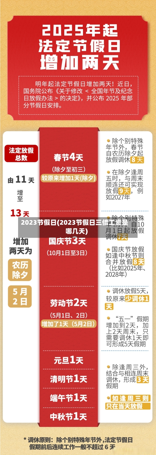 2023节假日(2023节假日三倍工资是哪几天)-第1张图片