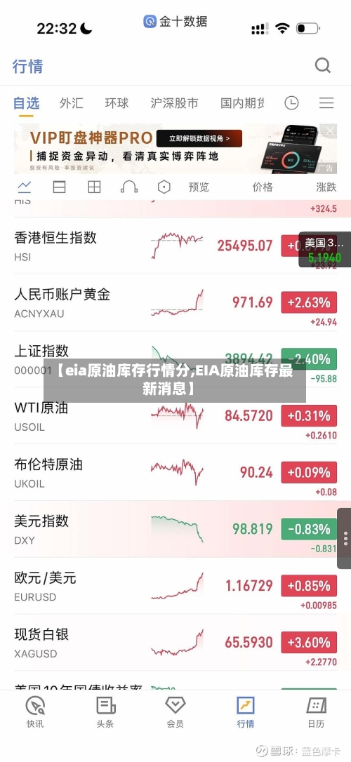 【eia原油库存行情分,EIA原油库存最新消息】-第1张图片