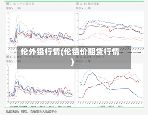 伦外铅行情(伦铅价期货行情)-第1张图片