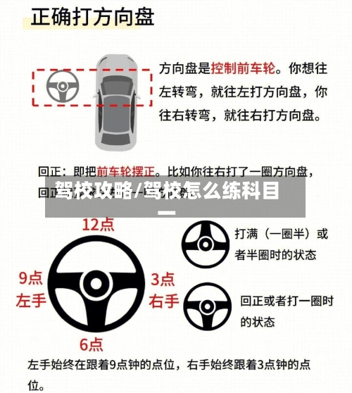 驾校攻略/驾校怎么练科目一-第1张图片