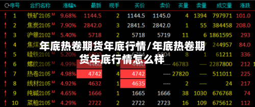 年底热卷期货年底行情/年底热卷期货年底行情怎么样