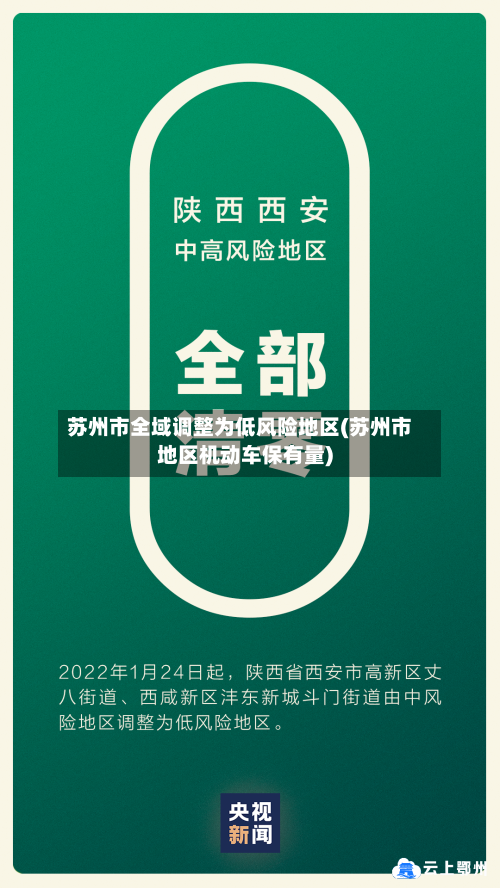 苏州市全域调整为低风险地区(苏州市地区机动车保有量)
