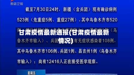甘肃疫情最新通报(甘肃疫情最新情况)-第1张图片