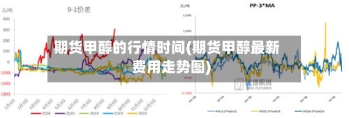 期货甲醇的行情时间(期货甲醇最新费用走势图)-第1张图片