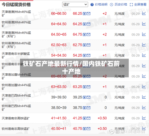 铁矿石产地最新行情/国内铁矿石前十产地-第1张图片
