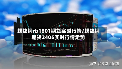 螺纹钢rb1801期货实时行情/螺纹钢期货2405实时行情走势