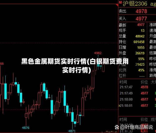 黑色金属期货实时行情(白银期货费用实时行情)-第1张图片