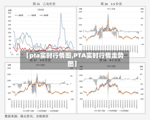 【pta实时行情图,PTA实时行情走势图】-第1张图片