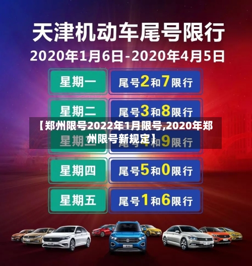 【郑州限号2022年1月限号,2020年郑州限号新规定】-第2张图片