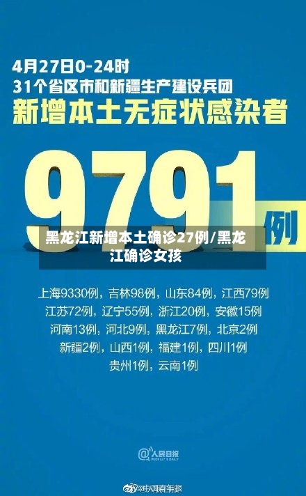 黑龙江新增本土确诊27例/黑龙江确诊女孩-第2张图片