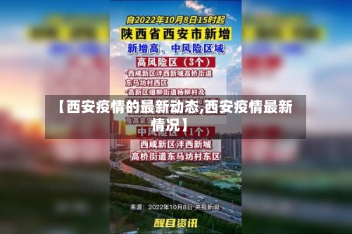 【西安疫情的最新动态,西安疫情最新情况】