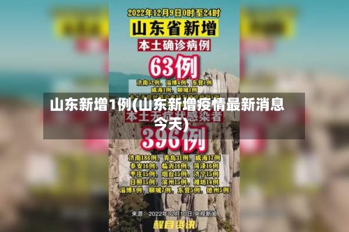 山东新增1例(山东新增疫情最新消息今天)-第1张图片