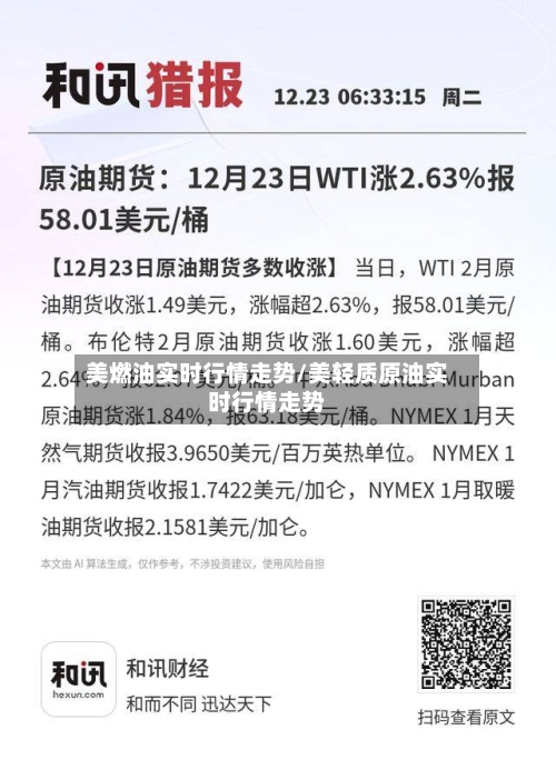 美燃油实时行情走势/美轻质原油实时行情走势-第1张图片
