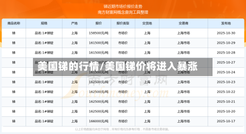 美国锑的行情/美国锑价将进入暴涨-第1张图片