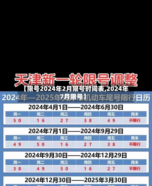 【限号2024年2月限号时间表,2024年7月限号】-第2张图片