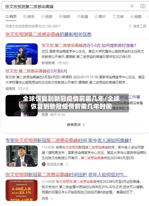 全球恢复到新冠疫情前需几年/全球恢复到新冠疫情前需几年时间-第1张图片